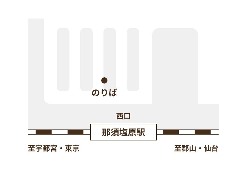 那須塩原駅 西口　シャトルバスのりばのご案内