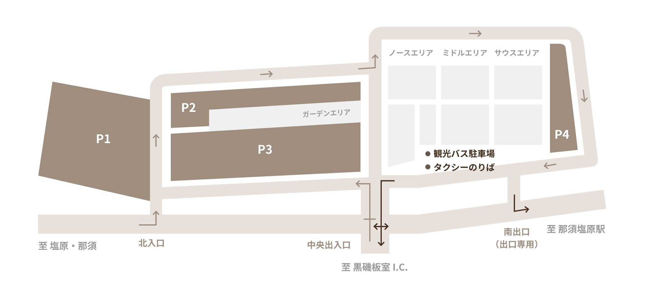 法人様はこちら 那須ガーデンアウトレット