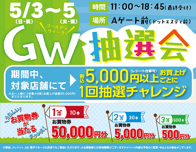 GW大抽選会