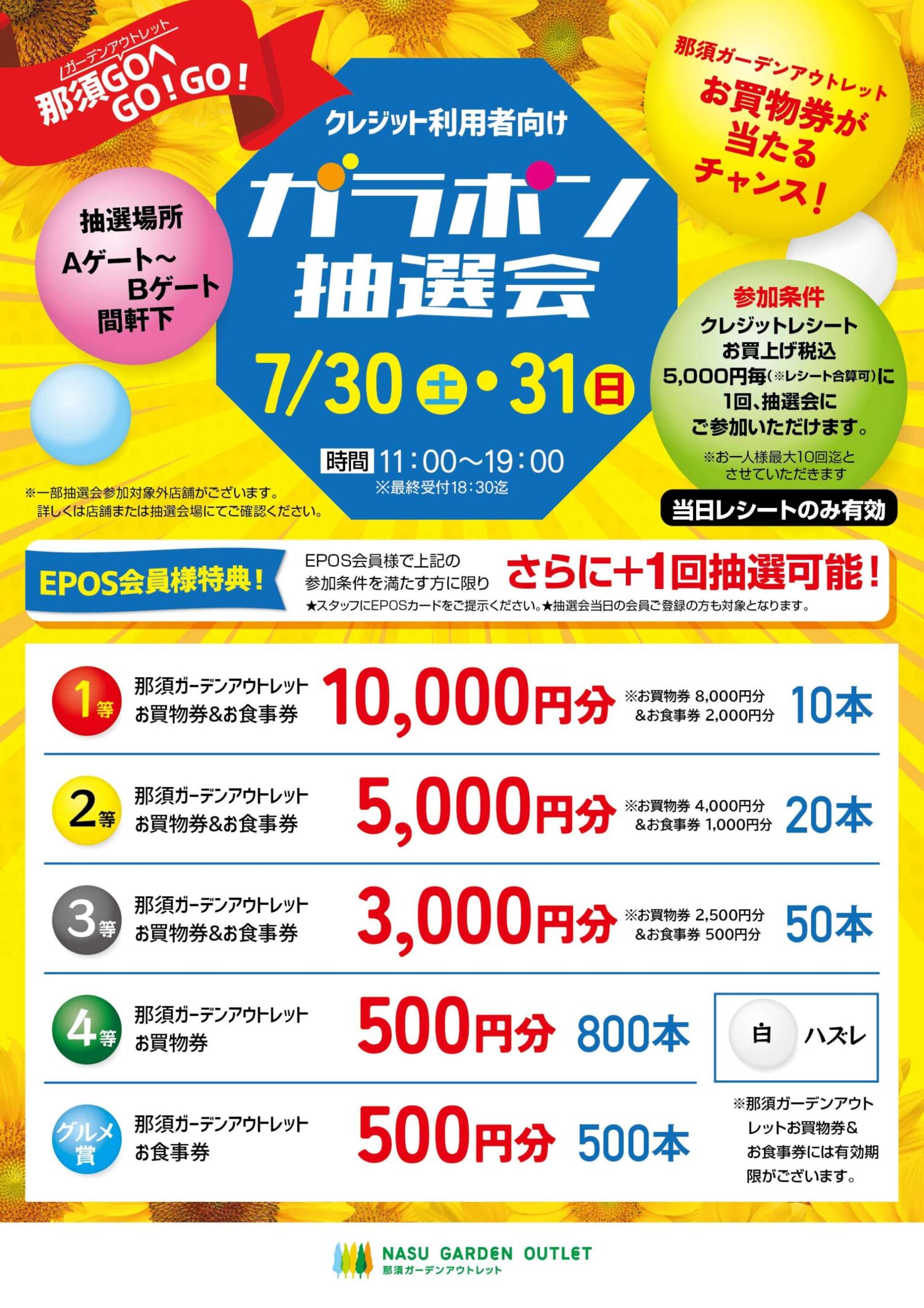終了いたしました たくさんのご参加ありがとうございました クレジット利用者向け ガラポン抽選会実施 イベント ニュース 那須ガーデンアウトレット