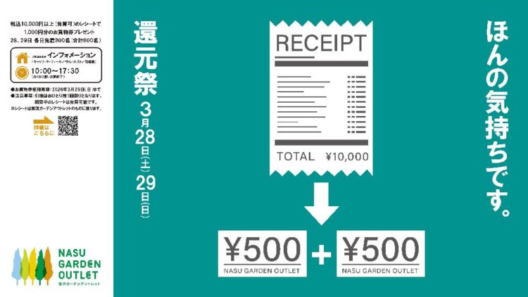 還元祭　～お買物券プレゼントキャンペーン～