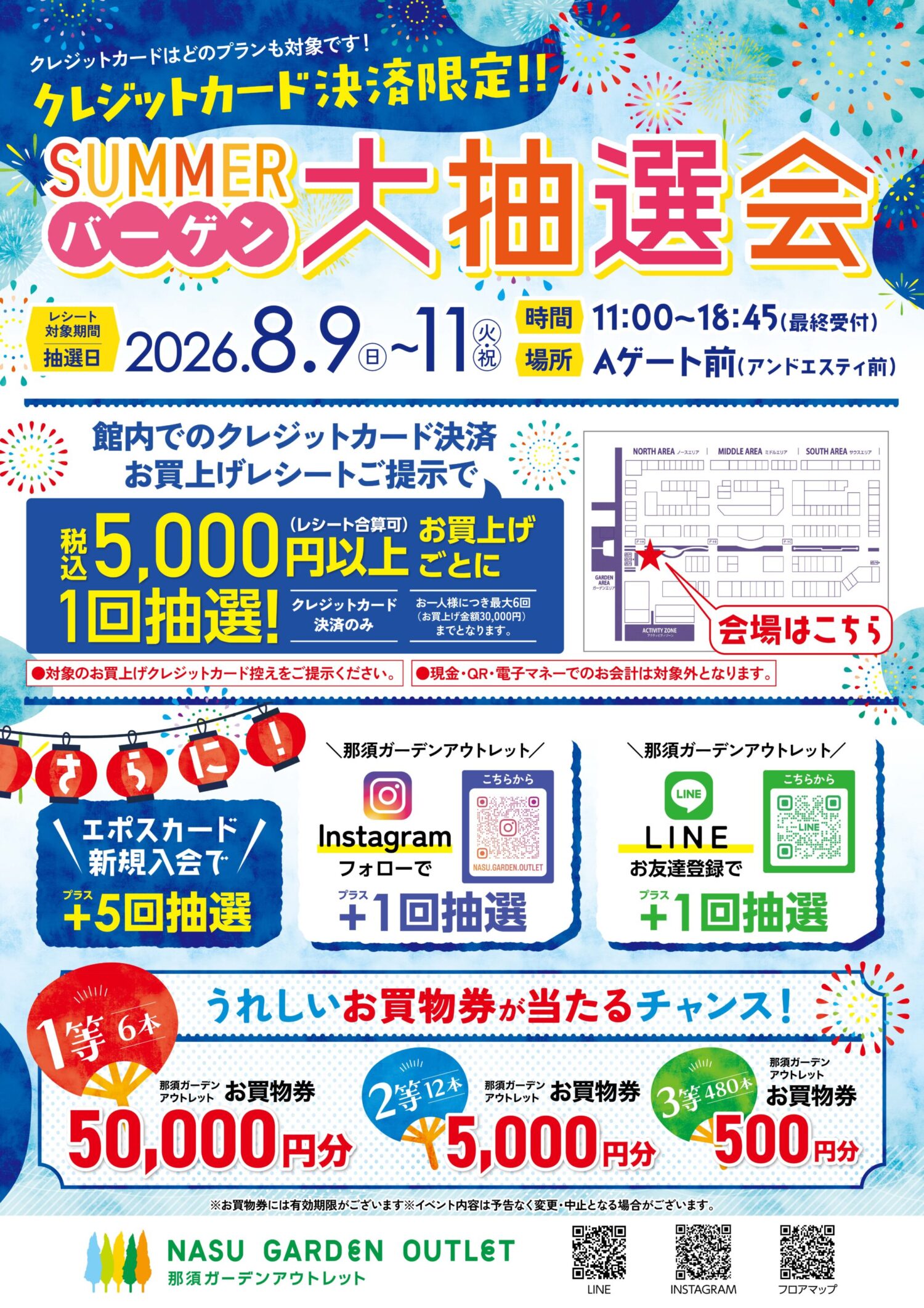 SUMMERバーゲン大抽選会｜イベント・ニュース｜那須ガーデンアウトレット