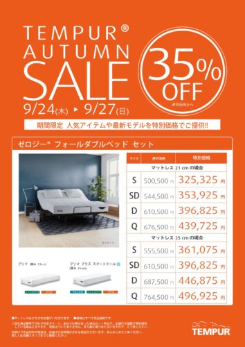 リクライニングベッドが35%OFF